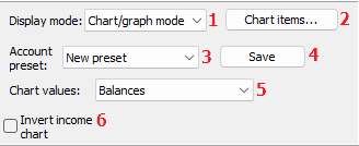 GraphControls